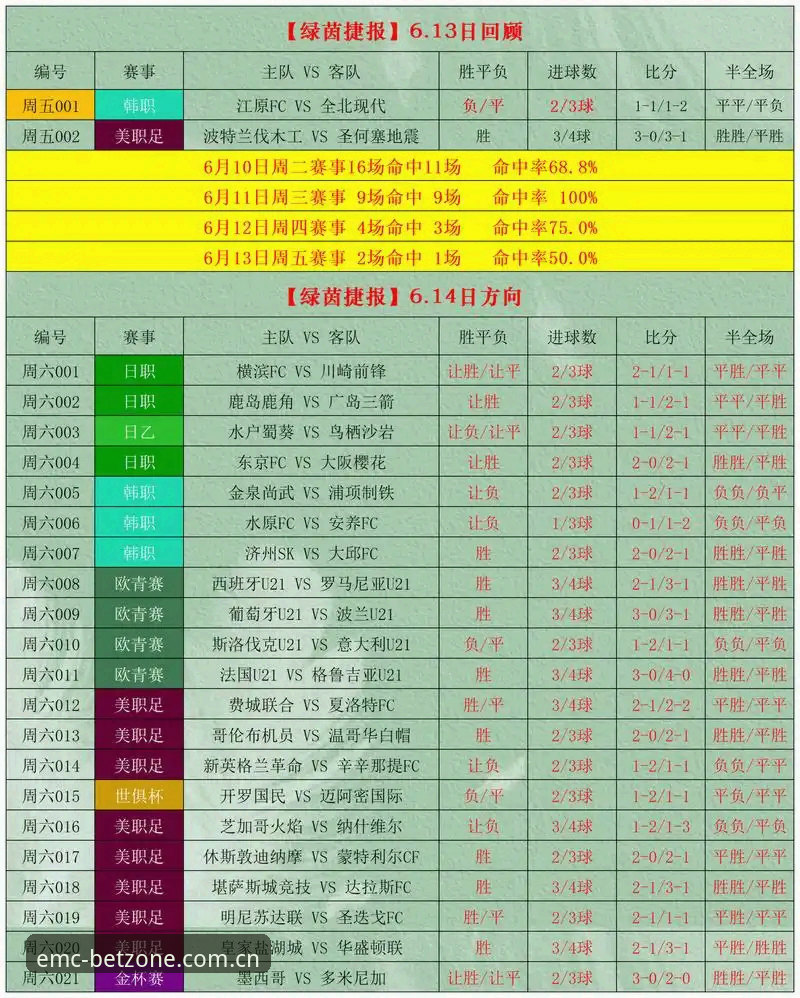 易倍综合平台赛事数据实战指南：从下载到盯盘，一篇讲透